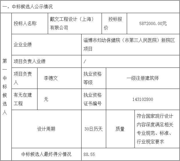 鄧州市婦幼保健院整體搬遷項(xiàng)目勘察、設(shè)計(jì)、監(jiān)理（第二標(biāo)段：設(shè)計(jì)）