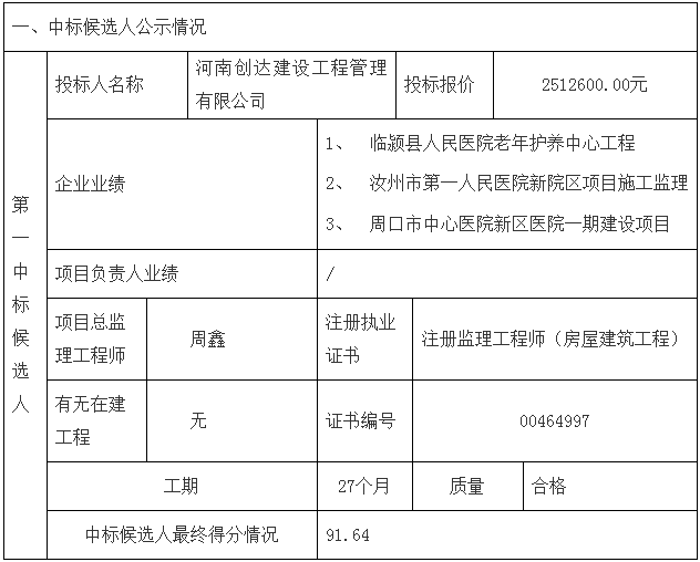 鄧州市婦幼保健院整體搬遷項(xiàng)目勘察、設(shè)計(jì)、監(jiān)理（第三標(biāo)段：監(jiān)理）