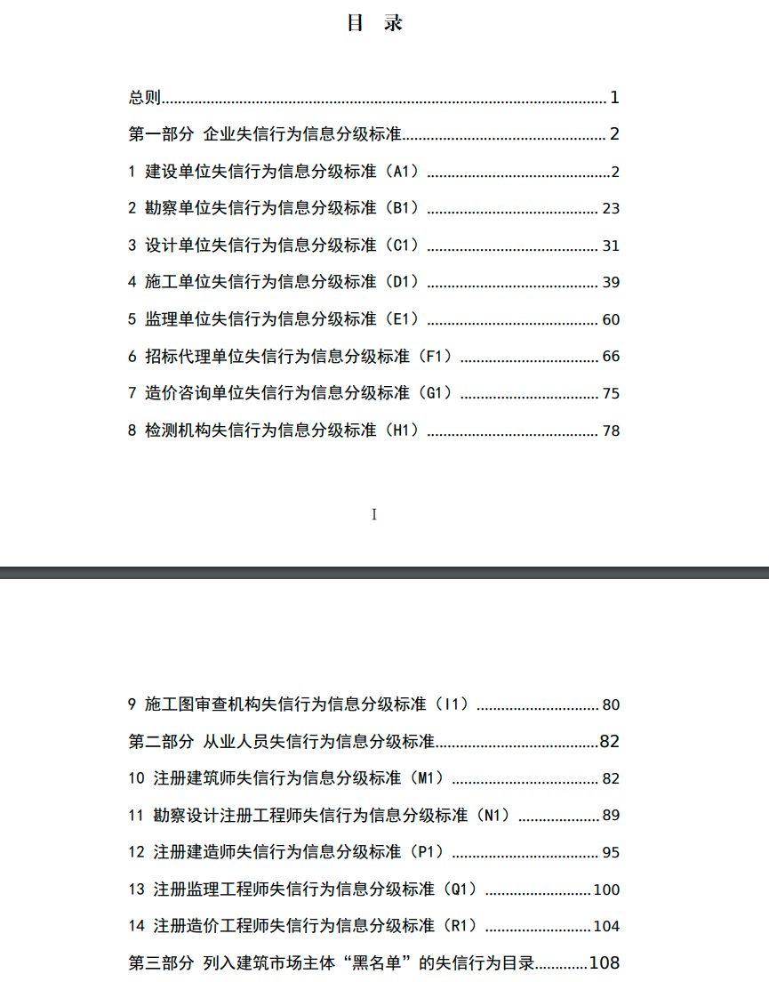 住建部最新發(fā)文：串標(biāo)、借用資質(zhì)投標(biāo)等失信行為將列入建筑市場主體“黑名單”