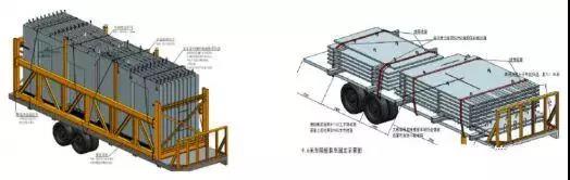 預(yù)制構(gòu)件準(zhǔn)備、場地布置、運(yùn)輸、裝卸及堆放