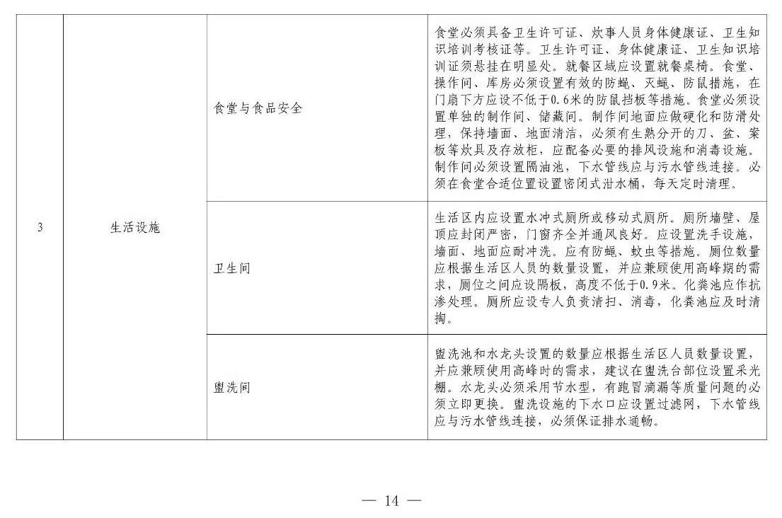 住建部等12部門聯(lián)合發(fā)文，未來5年建筑工人改革大方向定了！