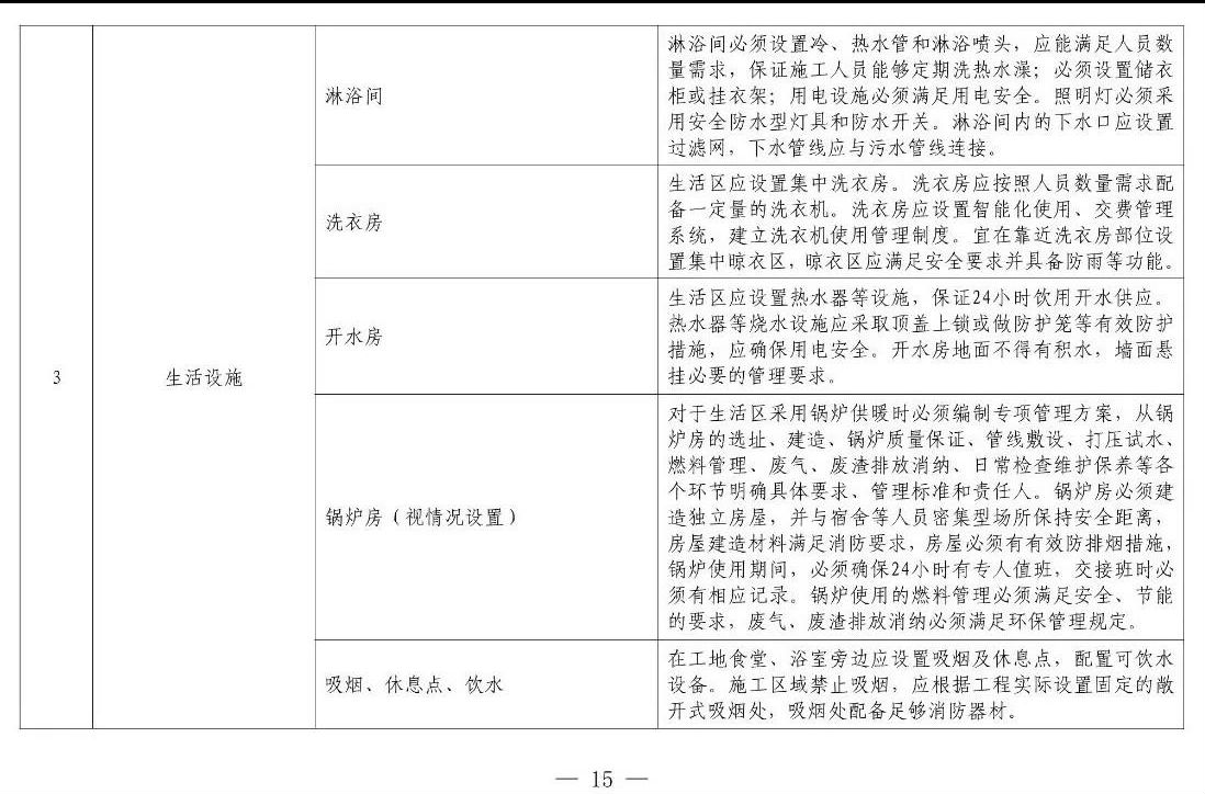 住建部等12部門聯(lián)合發(fā)文，未來5年建筑工人改革大方向定了！