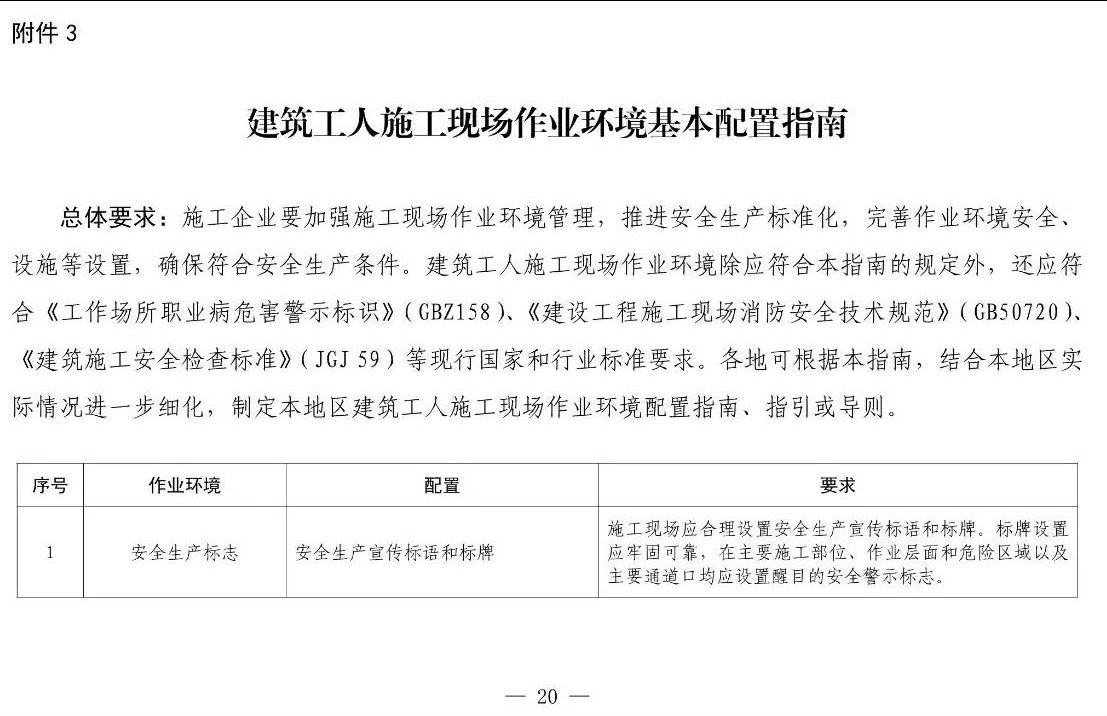 住建部等12部門聯(lián)合發(fā)文，未來5年建筑工人改革大方向定了！