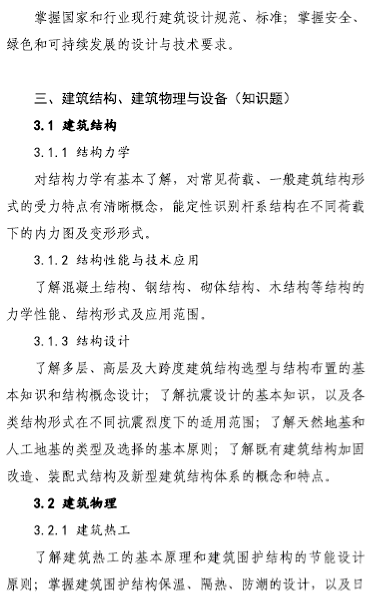 大事件！9門變6門！一級(jí)注冊(cè)建筑師考試大綱（21版）發(fā)布，2023年執(zhí)行！