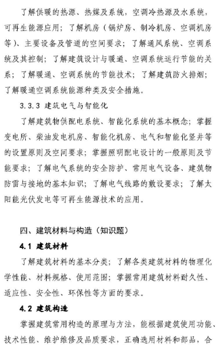 大事件！9門變6門！一級(jí)注冊(cè)建筑師考試大綱（21版）發(fā)布，2023年執(zhí)行！