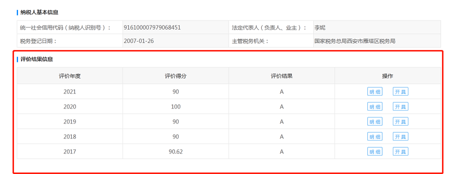 連續(xù)五年！億誠管理再次榮獲“A級納稅人”稱號(hào)