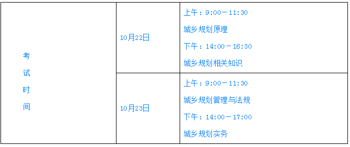 重要通知??！注冊城鄉(xiāng)規(guī)劃師——10月考試時間確定