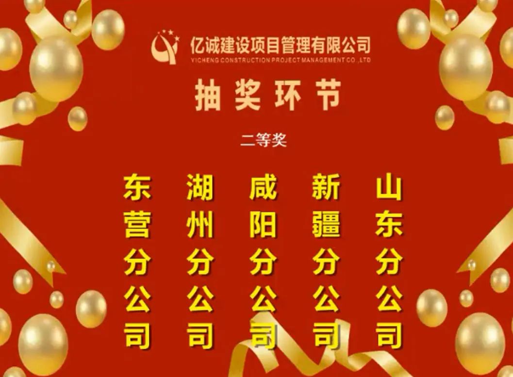 喜迎二十大•融合共奮進(jìn)｜億誠管理2022年分公司年會(huì)成功召開