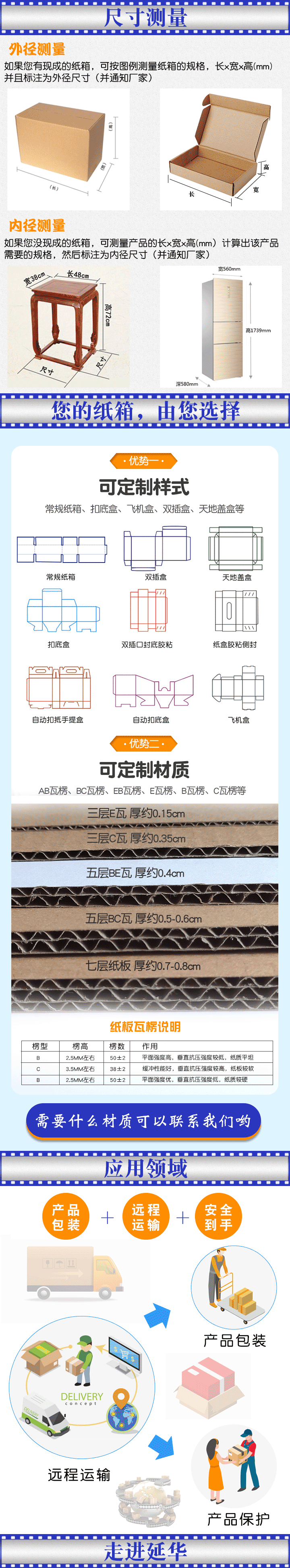 三層瓦楞飛機盒