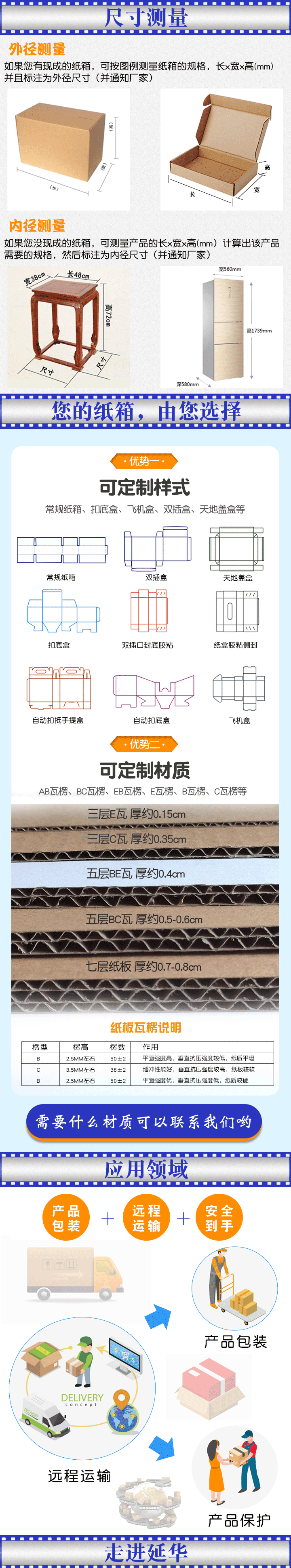 電子產品包裝紙箱