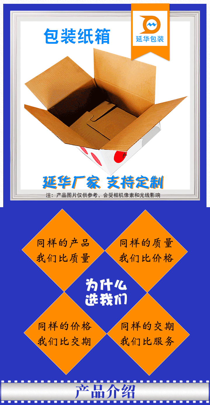 包裝紙箱