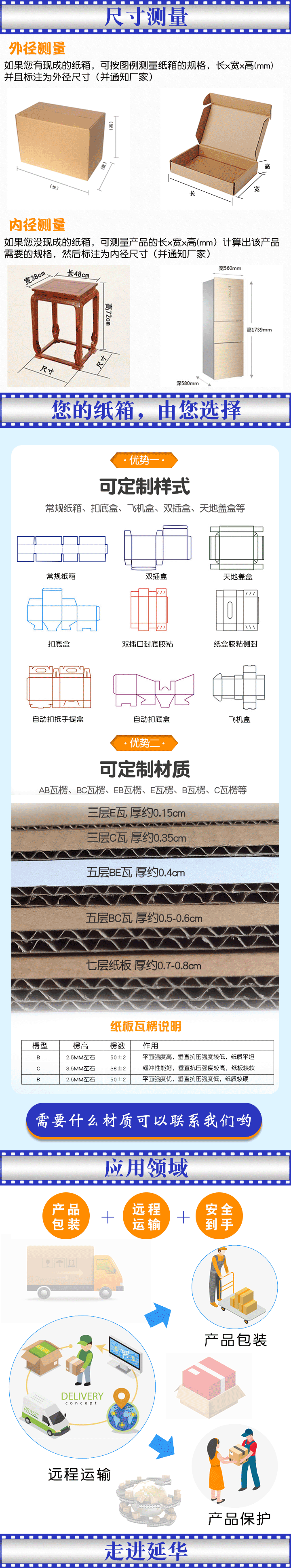 白色電器紙箱